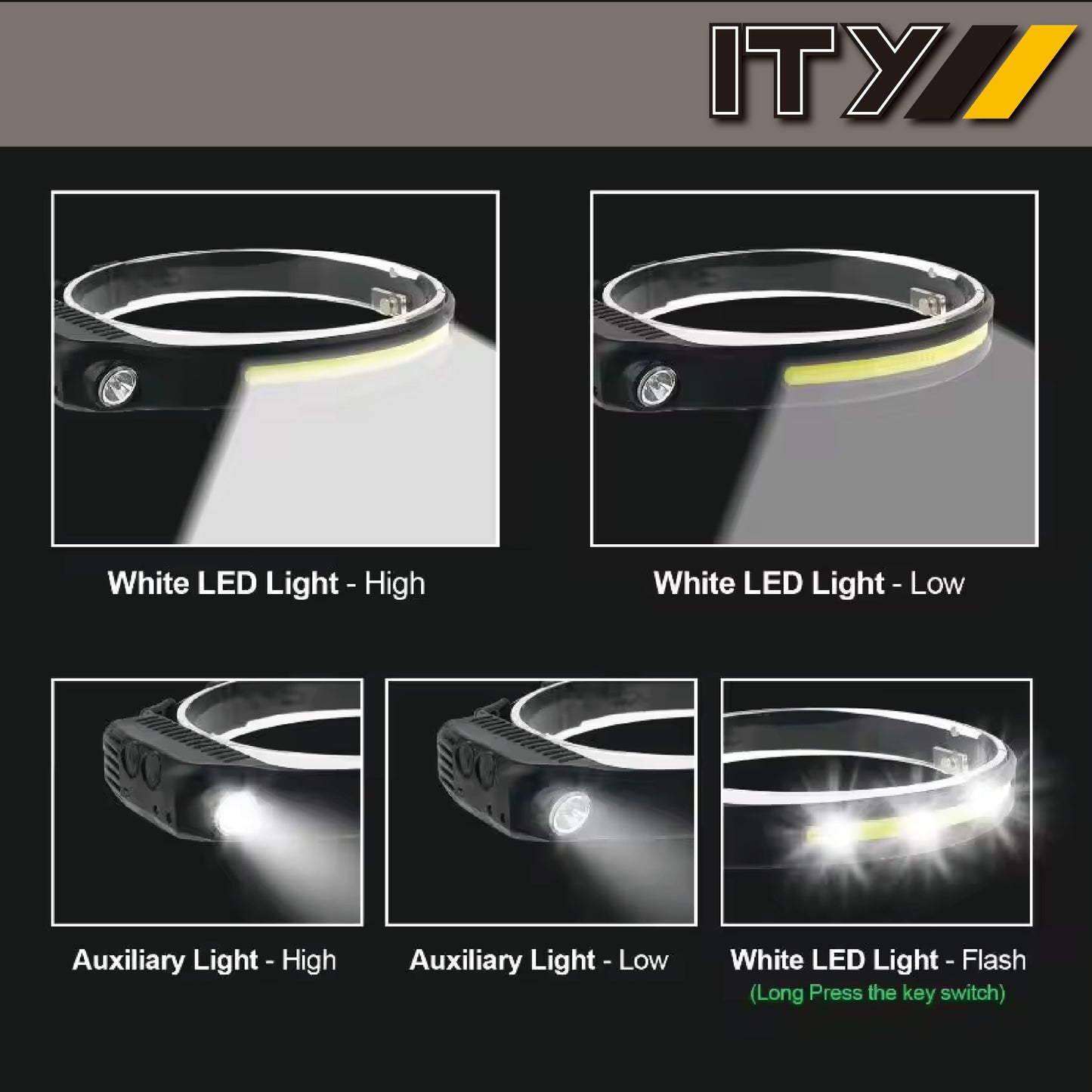 センサー軽量超高輝度防水COB XPE230度LEDワイドビーム充電式ヘッドランプ屋外ハイキング修理用